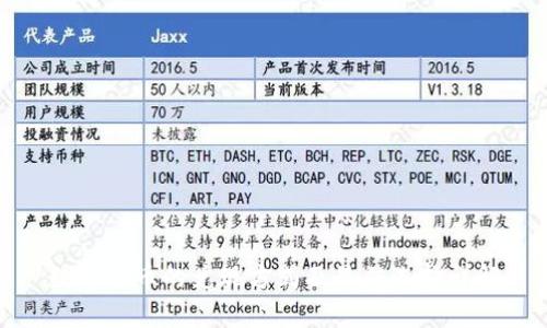 数字货币的兑现方式及最佳选择详解