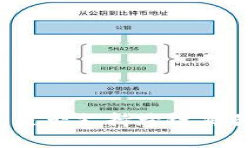 TP钱包闪兑是否支持跨链交易？完整解析