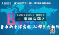 探索数字货币的全球实施：从哪里开始到未来展
