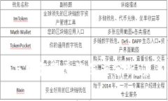 jiaoti数字货币与央行股票的深度分析：未来金融