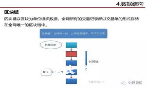 数字货币可视卡钱包：安全、便捷、前所未有的数字资产管理体验