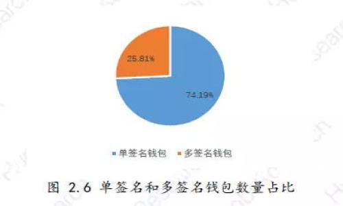 如何用数字货币投资股票：全面指南与实用策略