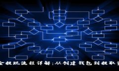 以太坊钱包资金提现流程详解：从创建钱包到提