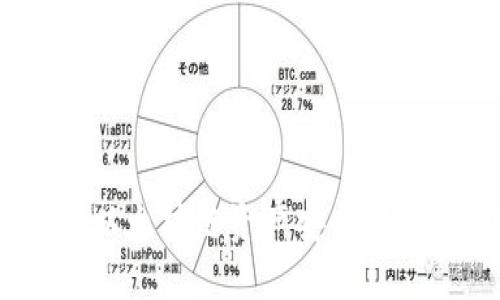 如何通过TP钱包将以太坊链资产安全、快速地转移到BSC链？