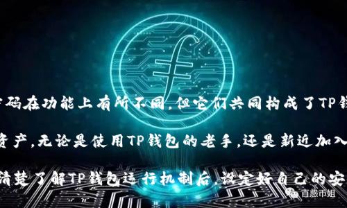 思考一个的优质  
  TP钱包密码与支付密码：它们是一样的吗？/  

 guanjianci TP钱包, 支付密码, 钱包安全/ guanjianci 

引言
在数字货币迅速发展的时代，越来越多的人开始使用各种虚拟钱包进行交易。TP钱包作为其中一种常见的钱包，受到广泛关注。使用TP钱包时，密码的设置和管理显得尤为重要。很多用户在操作过程中，常常会对TP钱包的密码与支付密码之间的关系产生疑问：这两者到底是一样的吗？在下面的内容中，我们将对此进行详细解读。

什么是TP钱包？
TP钱包是一种用于管理、存储和交易虚拟货币的软件应用。用户通过该平台可以方便地进行资产管理，转账，以及查看市场动态。TP钱包具有多种功能，包括但不限于资产增值、数字货币交易、资产安全管理等。由于数字货币市场的波动性与不确定性，许多人选择此类钱包来实现便捷、安全的资产管理。

TP钱包的密码概述
在TP钱包中，用户通常需要设置两种类型的密码：登录密码和支付密码。登录密码是用户进入TP钱包的基础安全措施，而支付密码则是用来确认交易的关键所在。这两种密码虽然都是用户安全的重要组成部分，但其功能和作用却有所不同。

登录密码与支付密码的区别
首先，登录密码主要用于用户身份验证。当用户第一次启动TP钱包应用时，需要输入登录密码以确保只有授权的用户才能访问其账户。这种密码在创建账户时需要设置，通常情况下，它会与邮箱或手机号码绑定。

而支付密码的设置则是在用户进行虚拟货币交易时所必需的。用户需要输入支付密码以确认交易的合法性。这项安全机制防止了未授权的交易，确保用户的资产安全不受威胁。因此，支付密码通常在用户进行大额或频繁交易时显得尤为重要。

为什么需要设置不同的密码？
将登录密码和支付密码分开设置，有助于提升安全性。万一某个密码被破解，另一种密码仍然能够提供一定的保护。设定不同的密码能够减少用户信息的泄露风险。很多情况下，用户在设置密码时容易采用相似甚至相同的组合，然而，这种做法极度不可取，容易给黑客留下可乘之机。

密码安全建议
为了保护TP钱包的安全，用户可以参考以下几条建议：
ul
li使用复杂的密码，包括字母、数字及符号的组合，避免使用容易猜测的个人信息。/li
li定期更换密码，并且不要在多个平台上使用相同的密码。/li
li启用双重身份验证（2FA），为钱包增加额外的安全层。/li
li注意安全环境，避免在公共Wi-Fi下进行敏感操作。/li
li定期检查账户活动，发现异常立刻更改密码并联系支持团队。/li
/ul

如何重置TP钱包密码
如果用户忘记了登录密码或支付密码，可以通过以下步骤进行重置：
ol
li在TP钱包登录页面，点击“忘记密码”链接。/li
li按照提示输入注册的邮箱地址或手机号码，以接收重置密码的链接或验证码。/li
li进入重置页面，设置新的登录密码或支付密码。/li
li重新登录钱包，确保新密码正常生效。/li
/ol

总结
TP钱包的安全性依赖于合理的密码管理，了解登录密码与支付密码之间的区别有助于用户在使用钱包时采取必要的安全措施。尽管这两种密码在功能上有所不同，但它们共同构成了TP钱包的安全防护体系。在日常使用中，用户需保持警惕，定期更新密码，并采取各种安全措施，以保护自己的资产安全。

随着数字货币市场的发展，TP钱包和相关的安全管理方式也在不断演化。用户如果能始终关注最新的安全动态，将能更好地保护自己的数字资产。无论是使用TP钱包的老手，还是新近加入的用户，掌握密码的正确用法和安全管理策略都是至关重要的。在今后的交易中，希望每位用户都能享受安全、便捷的交易体验。 

无论是在投资、交易，还是日常消费中，数字钱包的使用都在为人们的生活带来便利。而在这背后，安全始终是首要考量。希望每位用户都能在清楚了解TP钱包运行机制后，设定好自己的安全密码，并合理管理，确保资产安全，共同建设一个更加安全的数字货币环境。