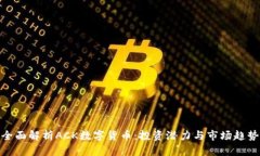 全面解析ACK数字货币：投资潜力与市场趋势