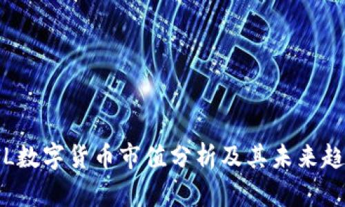 FIL数字货币市值分析及其未来趋势
