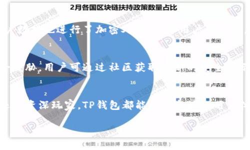   开发一个TP钱包账户的完整指南 / 
 guanjianci TP钱包, 区块链钱包, 数字资产管理 /guanjianci 

什么是TP钱包？
TP钱包是一个多功能的区块链钱包，支持多种加密货币的存储与管理。近年来，随着区块链技术的快速发展，越来越多的人开始接触和使用数字货币。TP钱包凭借其安全性、便捷性，逐渐成为用户管理数字资产的重要工具。

为什么选择TP钱包？
选择TP钱包的理由主要有以下几点：
ul
  li安全性高：TP钱包采用了多重加密机制，确保用户资产安全。/li
  li用户体验好：界面设计直观友好，操作简单易懂，适合各类用户。/li
  li支持多种币种：不仅支持主流数字货币，还兼容不少新兴币种。/li
/ul

如何创建TP钱包账户
创建TP钱包账户的步骤非常简单。请按照以下步骤操作：

h4步骤一：下载TP钱包/h4
首先，您需要在手机的应用商店中搜索“TP钱包”，下载安装包。TP钱包支持iOS和Android两个操作系统，您可以根据自己的设备进行选择。

h4步骤二：安装并打开TP钱包/h4
安装完成后，点击打开TP钱包应用。此时，您将看到一个欢迎页面，通常会有创建新钱包和恢复已有钱包两个选项。

h4步骤三：创建新钱包/h4
在这里，选择“创建新钱包”选项。系统将指导您完成账户的设置。这一步骤中，请您务必注意以下几点：
ul
  li设置强密码：建议选择一个包含字母、数字和特殊字符的组合密码，提高账户安全性。/li
  li备份助记词：系统会生成一组助记词，这是您恢复账户的重要凭证，请妥善保管，并不要分享给他人。/li
/ul

h4步骤四：验证助记词/h4
为了确保您已经成功备份了助记词，TP钱包会要求您重新输入或选择正确的助记词。完成这一验证后，您的钱包账户就创建成功了。

如何使用TP钱包
接下来，您可以开始使用TP钱包管理您的数字资产。以下是一些常见的使用场景：

h4存入数字货币/h4
想要将数字货币存入TP钱包，您可以选择从其他钱包转账或通过交易平台充值。注意转账时，确保输入正确的地址，以免造成资产损失。

h4发起转账/h4
如果您希望将数字货币转给他人，只需在TP钱包中选择“发送”功能，输入对方的地址和转账金额即可。确认无误后，点击确认发送。

h4查看交易记录/h4
TP钱包会自动记录所有的交易信息，您可以随时查看历史交易记录，以便管理您的资产。

TP钱包的安全性分析
安全性是区块链钱包使用中的首要考虑因素。TP钱包采取了一系列措施来保障用户资产的安全：

h4多重加密保护/h4
TP钱包通过应用多种加密技术，确保用户的私钥不会轻易被黑客攻击。不仅如此，它的用户数据也进行了加密处理，保障用户的隐私。

h4社区支持与更新/h4
TP钱包有一个活跃的社区，开发团队定期对钱包进行升级和维护，以抵御可能出现的安全威胁。用户可通过社区获取最新的安全提示和使用技巧。

总结
创建TP钱包账户并使用它管理您的数字资产，是一件简单且安全的事情。无论您是新手还是资深玩家，TP钱包都能提供良好的用户体验。同时，请务必牢记备份助记词和设置安全密码的重要性，以确保您的资产不受损失。

希望这篇文章对您开发TP钱包账户的过程有所帮助。如有其他问题，欢迎继续提问！