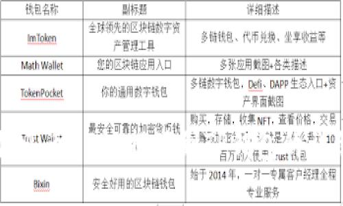 如何将火币USDT提现到TP钱包的详细指南