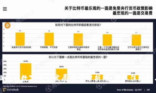 山东潍坊的数字货币发展前景分析：如何抓住机遇与挑战