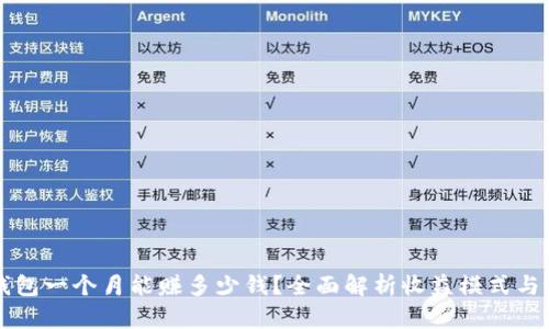 TP钱包一个月能赚多少钱？全面解析收益模式与潜力