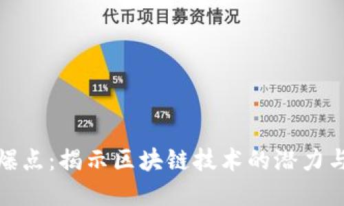 数字货币爆点：揭示区块链技术的潜力与市场趋势