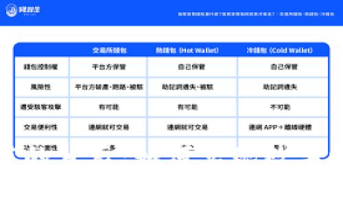 TP钱包万亿市值的背后：如何实现数字资产管理的飞跃