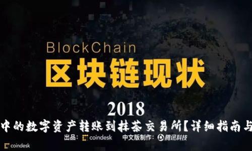 如何将TP钱包中的数字资产转账到抹茶交易所？详细指南与常见问题解答