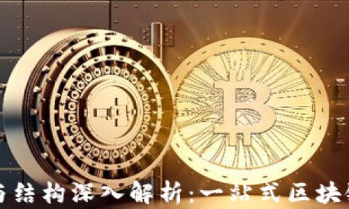 
TP钱包的功能与结构深入解析：一站式区块链资产管理工具