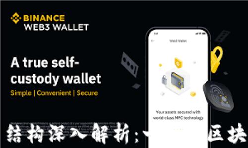
TP钱包的功能与结构深入解析：一站式区块链资产管理工具