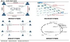 如何在iOS设备上下载安装以太坊钱包：完整指南