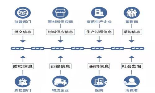 央行数字货币的未来：机遇与挑战