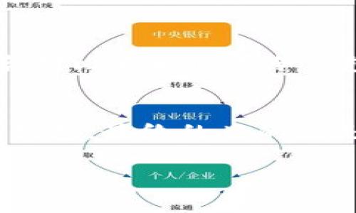 题目: 如何选择和下载最安全的以太坊冷钱包？

以太坊, 冷钱包, 数字货币安全/guanjianci

引言：认识以太坊冷钱包的重要性
数字货币的流行推动了人们对安全存储方式的需求。以太坊作为一种备受欢迎的加密货币，其存储方式也显得尤为重要。这就是冷钱包的作用所在。冷钱包因其不与互联网连接的特性，使得加密资产在存储时更为安全。在数字货币交易频繁的今天，了解并选择一个合适的以太坊冷钱包显得尤为重要。

以太坊冷钱包的基本认识
首先，以太坊冷钱包是用于存储以太币（ETH）和其他基于以太坊的代币的一种离线存储方式。这种钱包所需的私钥并不连接到互联网，极大地降低了黑客攻击的风险。既有硬件冷钱包，也存在纸质冷钱包等多种类型。每种冷钱包有着不同的特性和适用场景，了解这些信息能帮助你做出最佳选择。

冷钱包的种类剖析
冷钱包可以主要分为硬件钱包和纸钱包两种类型。硬件钱包通常把私钥保存在硬件设备中，确保其不会暴露给互联网。而纸钱包则是将私钥生成并打印在纸张上，形式上看似简单，但数据的安全性极高。将这些私钥纸质化后，存放在安全的地方即可。

其次，硬件钱包的安全级别较高。市面上常见的硬件钱包如Ledger Nano S和Trezor。这些高安全性的设备往往具备良好的用户体验，少量的设置即可完成钱包和交易的管理。同时，其厂家提供的更新和技术支持也保证了用户能够在使用中得到最佳的保护。

如何下载以太坊冷钱包
在选择合适的冷钱包后，我们接下来要注意的就是如何下载和设置冷钱包。假如选择的是硬件钱包，首先便需要访问官方网站进行购买和下载相关的管理软件。比如Ledger官方提供的Ledger Live，能够帮助用户管理资产和进行交易。涉及到的每一个环节都务必拉紧安全弦，以保证过程不被任何可能的风险侵蚀。

对于纸钱包的创建，也可以在一些公认的网站上进行生成。网站生成后，务必在离线环境下打印密码，防止任何黑客有机可乘。通常，使用以太坊钱包生成器是一个不错的选择，创建过程相对简便且安全。

导入冷钱包到以太坊网络
完成冷钱包的下载或者生成后，最后一步是在以太坊网络上导入和使用。这通常可以通过导入私钥或助记词完成，但在此过程中一定要确保这些信息的私密性。许多用户在创建完冷钱包后容易在互联网上分享自己的助记词，这一种心态是十分危险的。因为，一旦私钥被他人获取，冷钱包中的资产将面临被盗的风险。

冷钱包的安全防范措施
在下载和使用以太坊冷钱包时，维持高水平的安全防范措施显得至关重要。首先，个人电脑和手机设备应定期检查杀毒，以防止恶意软件的影响。此外，定期更改密码和启用双重身份验证能够进一步增强安全性。

另外，出于安全的考虑，不建议在公共Wi-Fi环境中进行任何冷钱包的相关操作，保持个人网络的私密性与专属性。总之，冷钱包虽然是数字货币存储的安全方案，但用户在使用中也需保持警觉才能有效保护自己的资产。

选择冷钱包的重要性
每一位以太坊用户都应该认真考虑冷钱包的选择。一款适合的冷钱包不仅意味着资金安全，还影响着用户日常的交易体验。进入数字货币的新时代，不妨综合对比不同种类冷钱包的优缺点，评估自己的需求与资产规模，从而选择出一样安全可靠的工具。同时，随时关注行业的趋势与技术动态，也可以让用户在选择时不至于迷失方向。

总结
以太坊冷钱包下载并非一件复杂之事。通过了解冷钱包的基本知识、种类、选择和使用注意事项，用户能够更好地保护自己的财产。无论选择硬件钱包还是纸钱包，最终的目的就是确保资产的安全。在这个技术日新月异的时代，借助科技的力量，同时保持对安全的高度重视，你才能在充满机遇的数字货币世界中立足。

只要时刻保持警觉、不断学习新的安全知识，任何人都可以在这个快速发展的加密货币领域中找到属于自己的安全港。