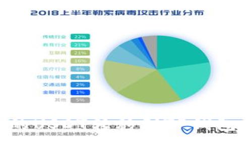 如何将波场的USDT转移到TP钱包：一步步详解
