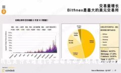 以太坊钱包是什么通道？全面解析以太坊钱包的