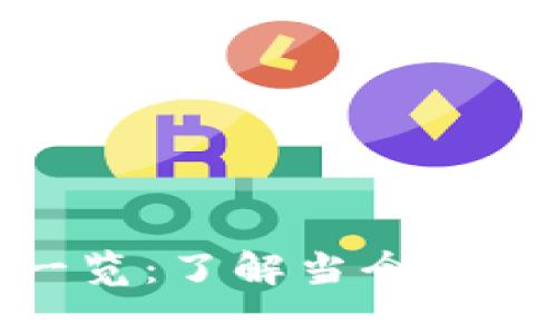 数字货币种类一览：了解当今数字资产的多样性