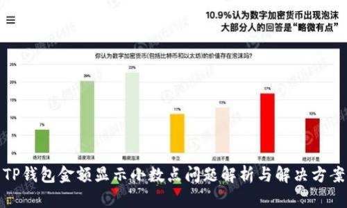 TP钱包金额显示小数点问题解析与解决方案