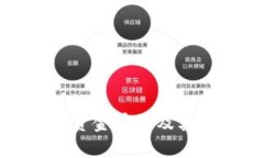TP钱包的资金单位及其使用详解