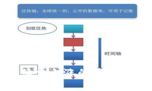 TP钱包手续费上涨的原因及应对策略