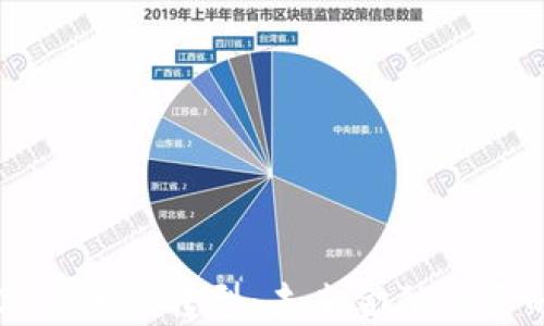 
中国数字货币的转型：未来金融体系的颠覆者