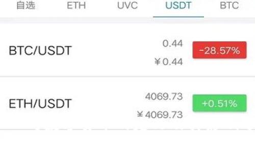 OECD对数字货币的定义及其影响分析