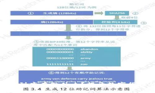 数字货币公司到底在做什么？揭开数字货币的神秘面纱