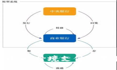 Swift与数字货币：跨境支付的变革与未来展望