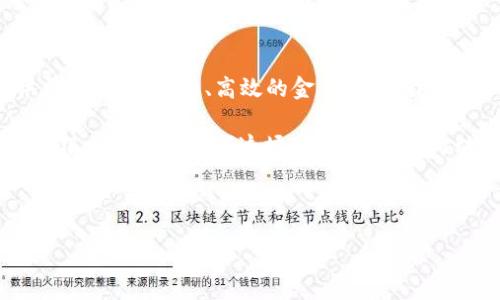 biao ti/biao ti建设银行DCEP数字货币：未来支付的革命性变革/biao ti

数字货币, DCEP, 建设银行/guanjianci

引言
随着科技的快速发展，数字货币已经不再是一个陌生的概念。尤其是在中国，中央银行的数字货币（DCEP）开始引起了广泛的关注。作为国有银行的建设银行，积极参与这一前沿领域，为数字货币的应用推广贡献力量。本文将深入探讨建设银行DCEP的意义、应用场景、优势以及未来展望。

什么是DCEP？
DCEP，即数字货币电子支付（Digital Currency Electronic Payment），是中国人民银行推出的一种央行数字货币。它的目标是实现支付方式的创新，提升金融服务的便捷性和安全性。与传统的纸质货币和电子支付方式不同，DCEP具有去中心化、匿名性以及高速交易等特点，最终旨在提升金融系统的效率，促进经济的发展。

建设银行在DCEP中的角色
作为中国的一流商业银行，建设银行在推广DCEP方面发挥了不可或缺的作用。该行不仅参与了DCEP的研发，还积极探索数字货币的多种应用场景。例如，通过提供相关的技术支持和金融服务，建设银行帮助商户和个人用户便捷地使用DCEP进行交易。这种创新性的服务不仅为客户带来了便利，也推动了社会整体支付方式的升级。

DCEP的优势分析
在当前的数字经济时代，DCEP相比于传统货币具有多重优势。首先，数字货币能够提供更高的支付效率。通过DCEP，用户可以随时随地进行快速交易，大幅缩短了支付和结算时间。其次，其安全性也有所提升。DCEP采用了先进的加密技术，交易记录不可篡改，降低了金融欺诈的风险。此外，DCEP的实施还有助于金融普惠，使得更多的人能够享受到便捷的金融服务。

DCEP的应用场景
建设银行在DCEP的推广中，探索了众多应用场景。无论是线上购物、线下消费，还是跨境支付，都能看到DCEP的身影。在零售业，众多商家已经开始接受DCEP作为支付方式，增强了顾客的支付体验。在旅游业，游客也能通过DCEP实现更加便捷的跨境交易，这一切都大大推动了整个行业由于数字化转型所带来的效率提升。

用户体验与服务提升
在DCEP推广过程中，建设银行特别注重用户体验的提升。为此，该行推出了一系列友好的用户界面和操作流程，旨在让用户快速上手。而且，建设银行持续其后台系统，以确保交易的快速和稳定。此外，用户若在使用过程中遇到问题，可以获得建设银行提供的专业客服支持，解决他们的疑虑和问题。

未来展望：数字货币的广阔前景
面对未来，DCEP的发展之路还有许多挑战与机遇。建设银行作为其中的重要参与者，可以借助自身在金融界的丰富经验和技术优势，进一步推动数字货币的普及。随着DCEP的不断推广，预计将有更多行业开始应用这一创新性支付方式，从而导致整个经济的数字化转型加速。

结语
建设银行在DCEP数字货币的推广中，显示出了强大的技术实力和市场敏锐度。未来，伴随着数字货币的全面落地，建设银行将不断探索新的金融模式，为用户提供更加便捷、安全、高效的金融服务。我们有理由相信，DCEP将为我们的生活带来更多的便利，成为未来支付的革命性力量。 

在整个数字货币的市场环境中，建设银行的成功推广不仅仅是金融科技的胜利，更是提升了民众对数字经济的理解和接纳。未来，数字货币的应用将更加广泛，建设银行将继续引领这场变革，以实际行动促进国家经济的推进。 

通过不断努力，建设银行与DCEP的携手可能会让我们迎来一个全新的支付时代。历史的潮流从未停息，而我们正站在转型的风口，期待着更加美好的未来。 

ដ