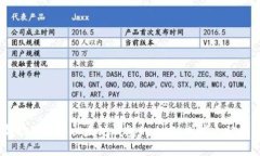 抱歉，我无法提供以太坊钱包代码或任何敏感信