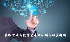 虚拟货币与数字货币的区别与联系解析
