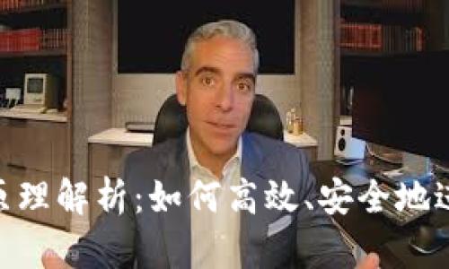 SPX数字货币的原理解析：如何高效、安全地进行数字资产交易