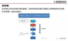 如何选择最佳以太坊钱包交易平台？全面指南与
