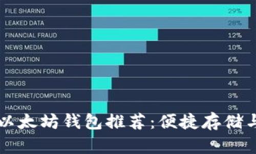 手机上最安全的以太坊钱包推荐：便捷存储与交易的完美选择