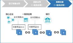 如何将抹茶币提到TP钱包：完整指南