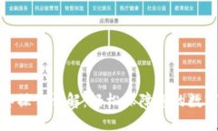 TP钱包双签操作详解：轻松保障您的数字资产安全