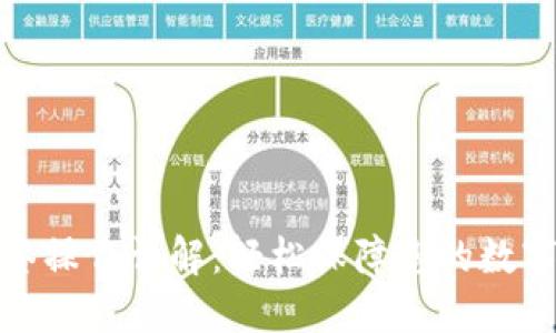 TP钱包双签操作详解：轻松保障您的数字资产安全