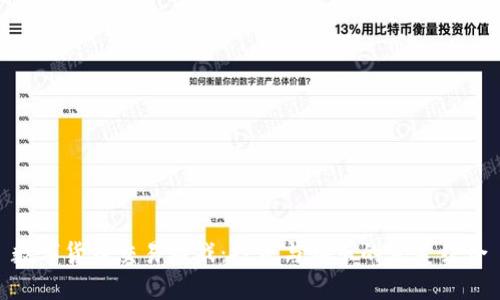 数字货币交易游戏：投资与娱乐的完美结合