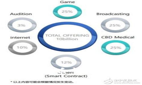 如何在TP钱包中查询持币情况：详细指南与实用技巧