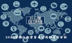 2023年浙江数字货币公司排名与分析