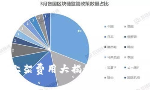 TP钱包上架费用大揭秘：是否值得投资？