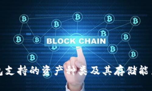 TP钱包支持的资产种类及其存储能力解析