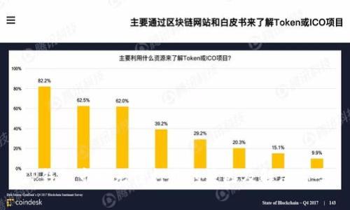 TP钱包市场无法打开的原因及解决方案