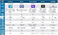 在数字货币逐渐普及的今天，安全性与隐私保护