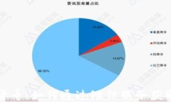 中国银行数字货币：如何通过短信服务获取便捷